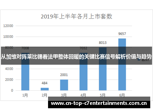 从加维对阵莱比锡看法甲整体回暖的关键比赛信号解析价值与趋势