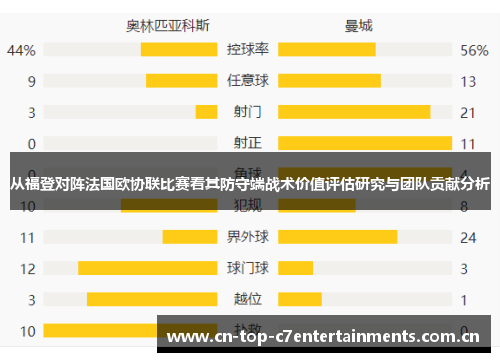 从福登对阵法国欧协联比赛看其防守端战术价值评估研究与团队贡献分析